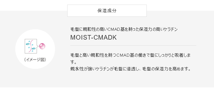 保湿成分 MOIST-CMADK