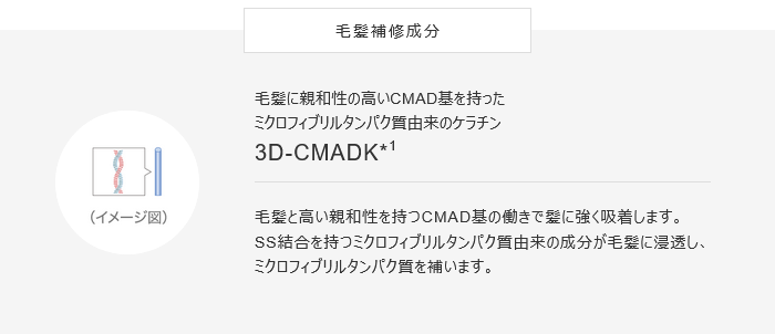 毛髪補修成分 3D-CMADK