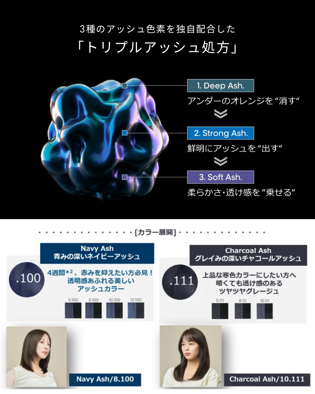 イノアカラー
